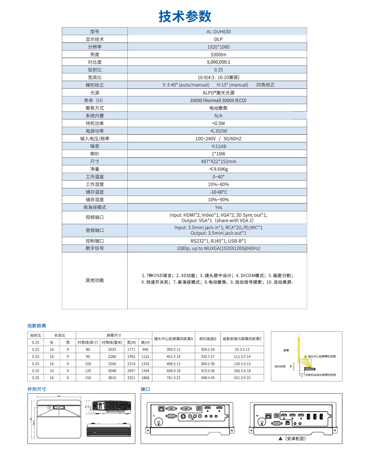 DHU630-01_06-均勻度刪除.jpg